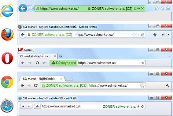 Darstellung des EV-Zertifikats in der Adressleiste bei populären Browsern. Darstellung des EV-Zertifikats in der Adressleiste bei populären Browsern